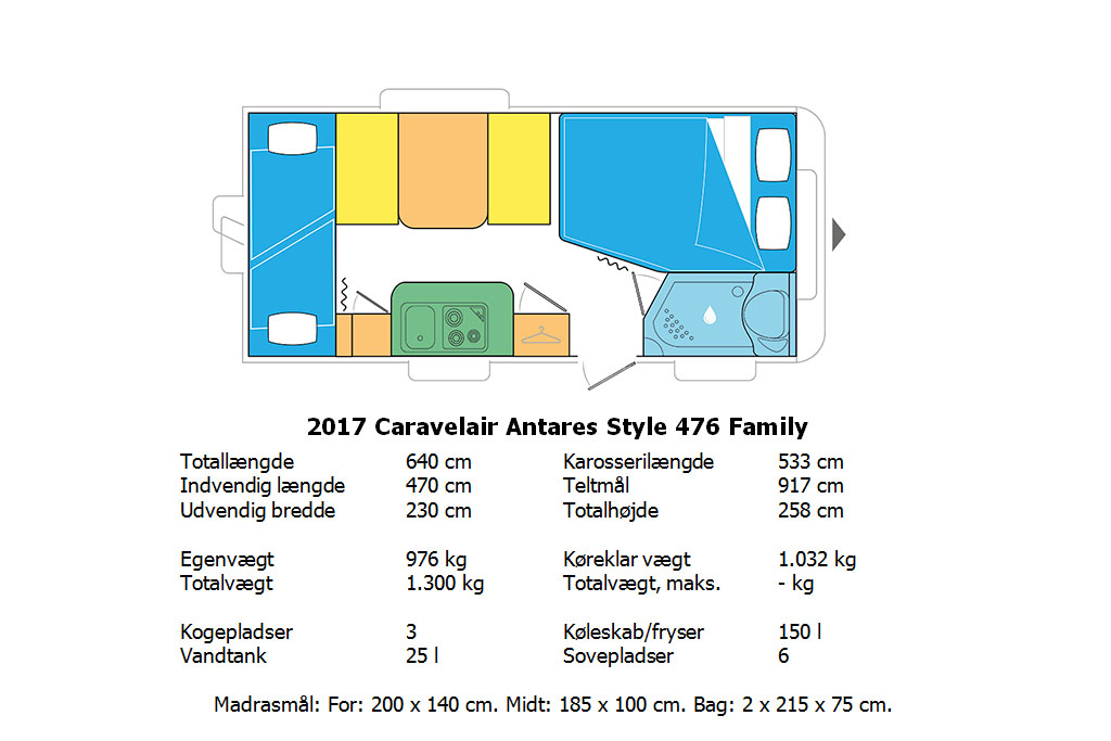 2017-c-antares-style-476-family-cf-13