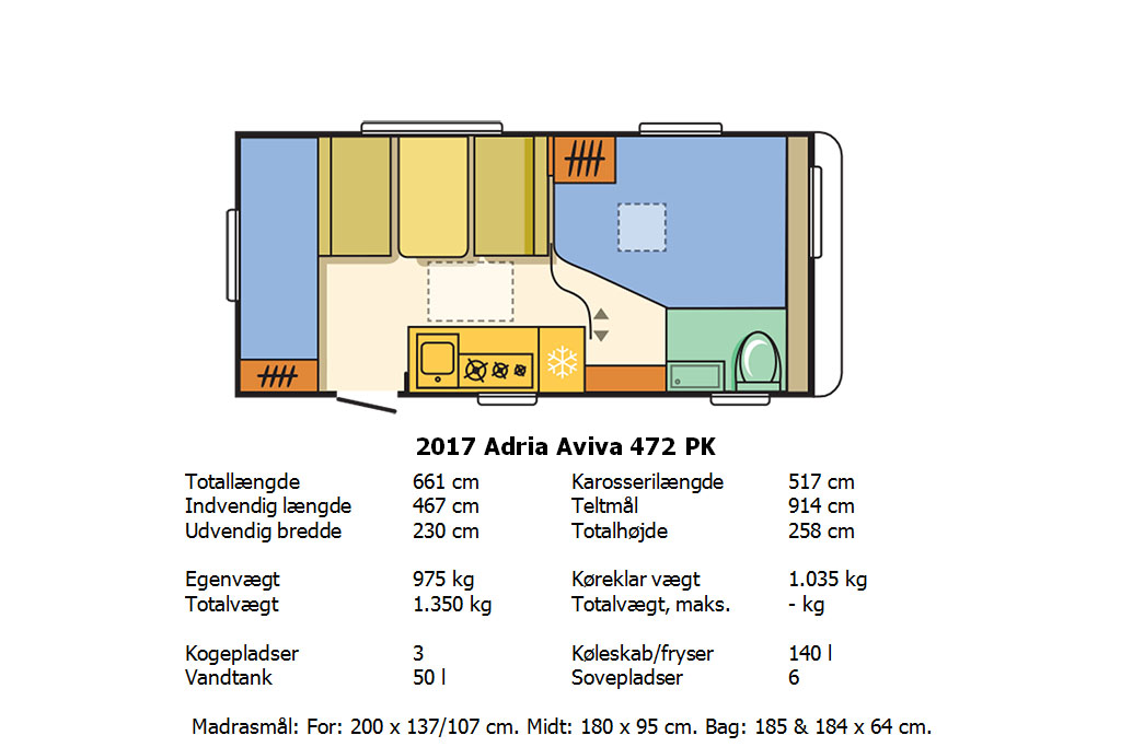 2017-a-aviva-472-pk-cf-13