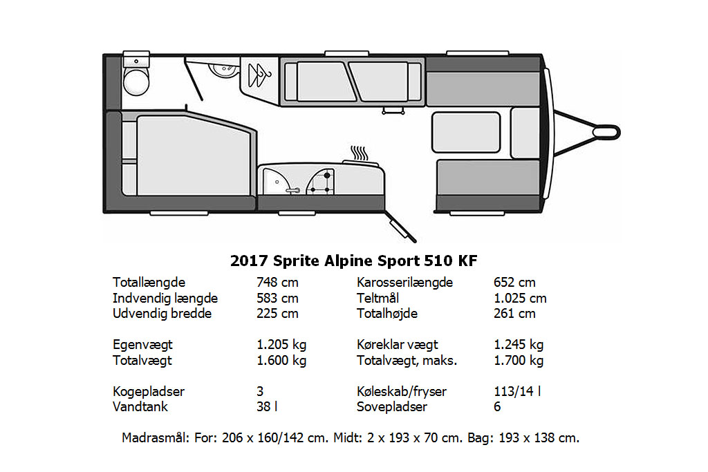 2017-s-alpine-sport-510-kf-cf13