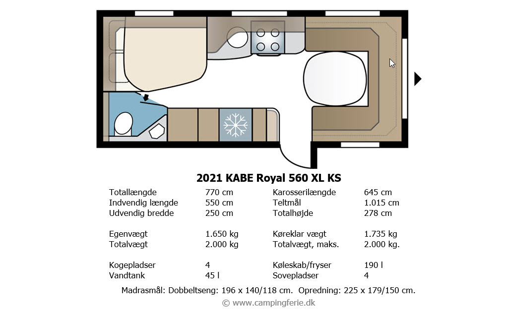 2021 KABE Royal 560 XL KS