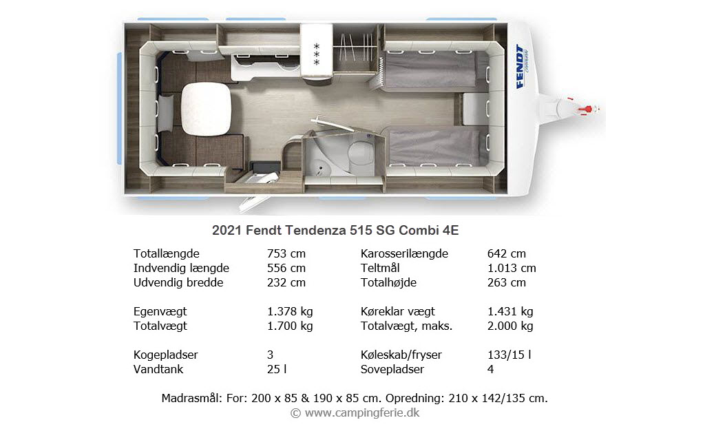 Ashley Furman Kig forbi Havanemone 2021 Fendt Tendenza 515 SG Combi 4E – Eftertragtet 5,5 meters med  enkeltsenge (Reklame) – Campingferie.dk